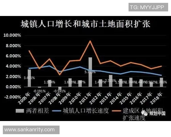 长沙市的地质特征与地貌演变探讨及其对城市发展的影响分析
