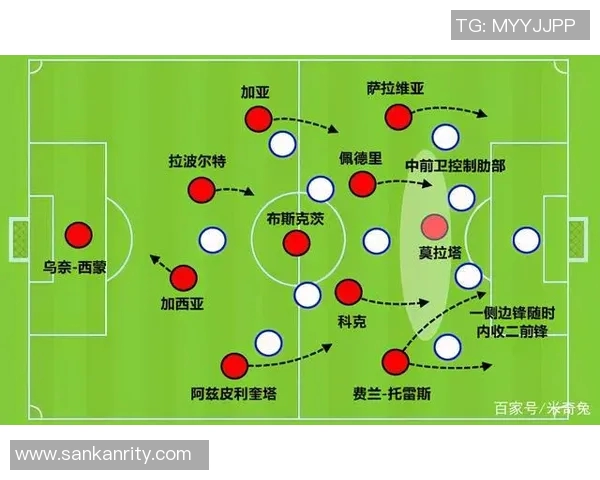 2017年法国与西班牙足球对决全方位分析及战术解读 2017年法国与西班牙足球对决全方位分析及战术解读
