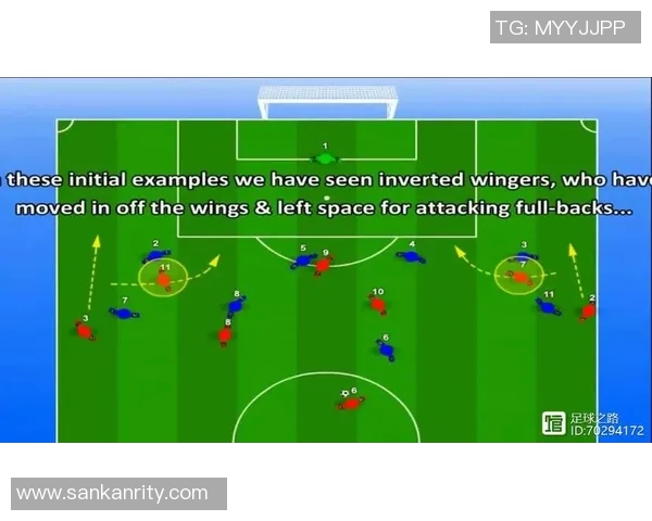 达尼洛：从青涩新星到足球场上的战术大师之路