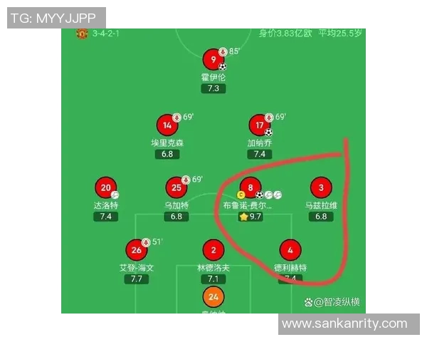 曼联与莱斯特城对决数据分析及比赛亮点回顾 曼联与莱斯特城对决数据分析及比赛亮点回顾